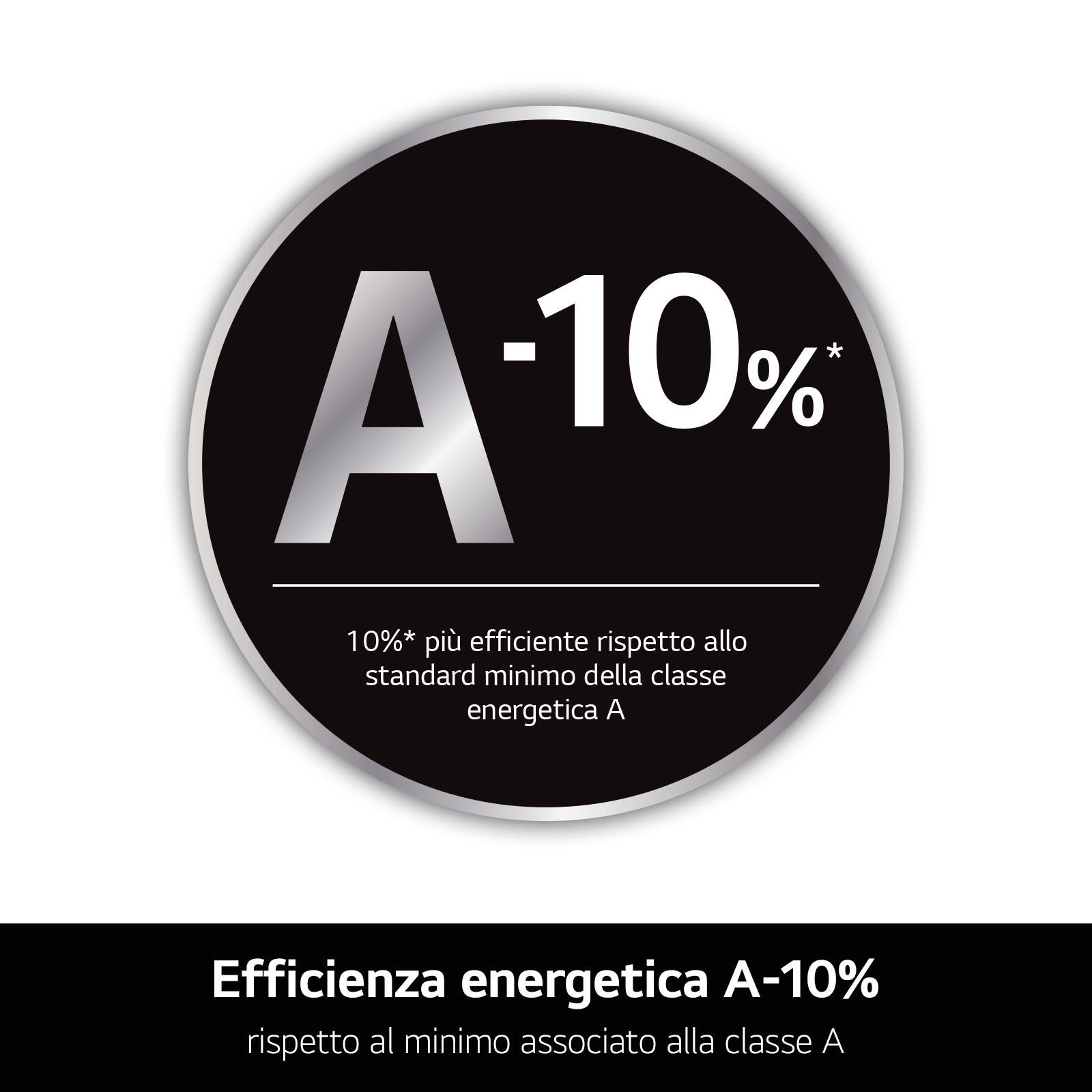 9d-9dab617fc814c737821acb252efddfd0 - Bomballa